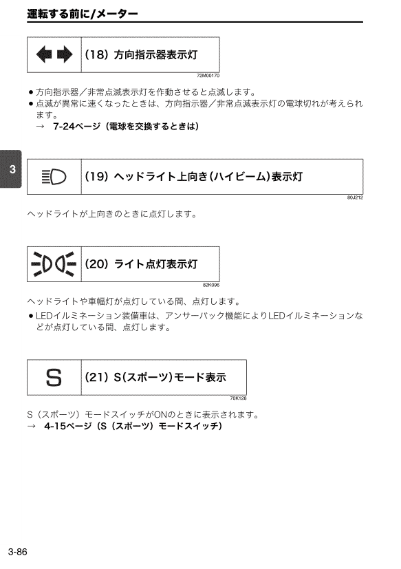 警告灯・表示灯